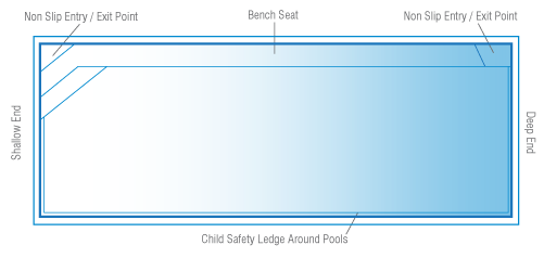 brampton-slimline-diagram-brpn (1)